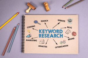 Blog Long-Tail Keyword
